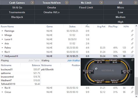 Sportsbook.ag payout timing .